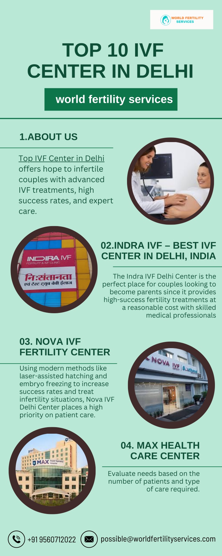 top 10 ivf center in delhi
