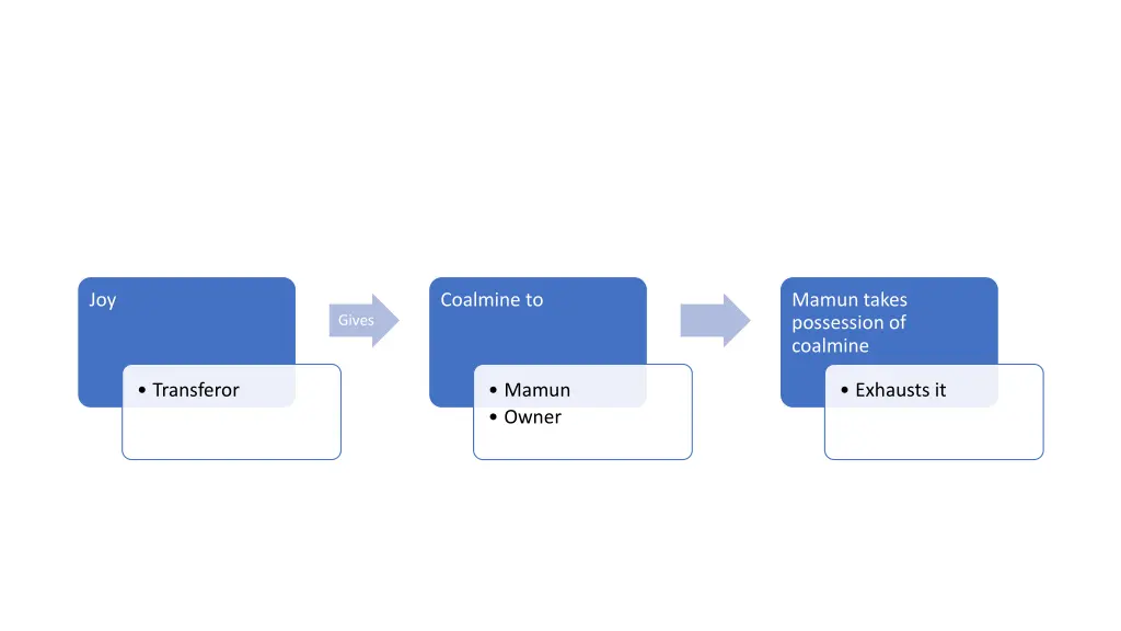 slide14