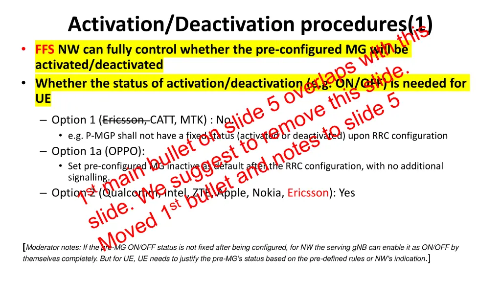activation deactivation procedures