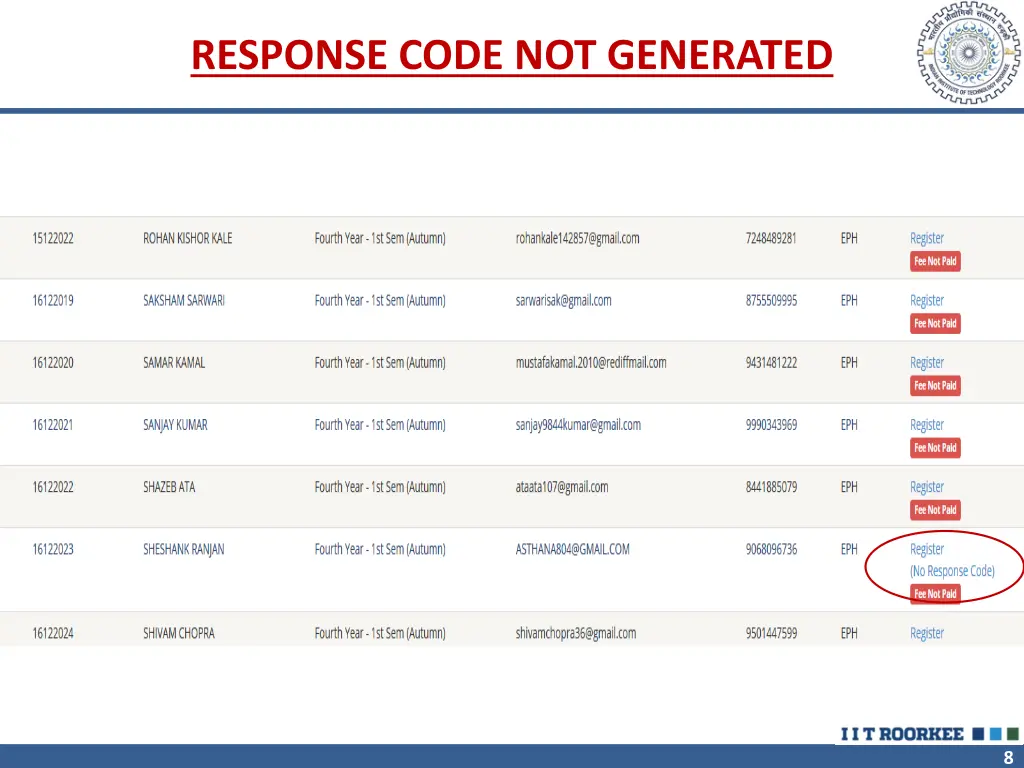 response code not generated