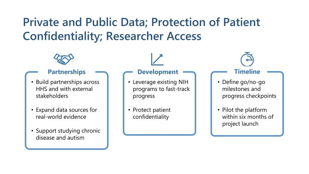 private and public data protection of patient