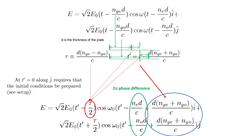 2 phase difference