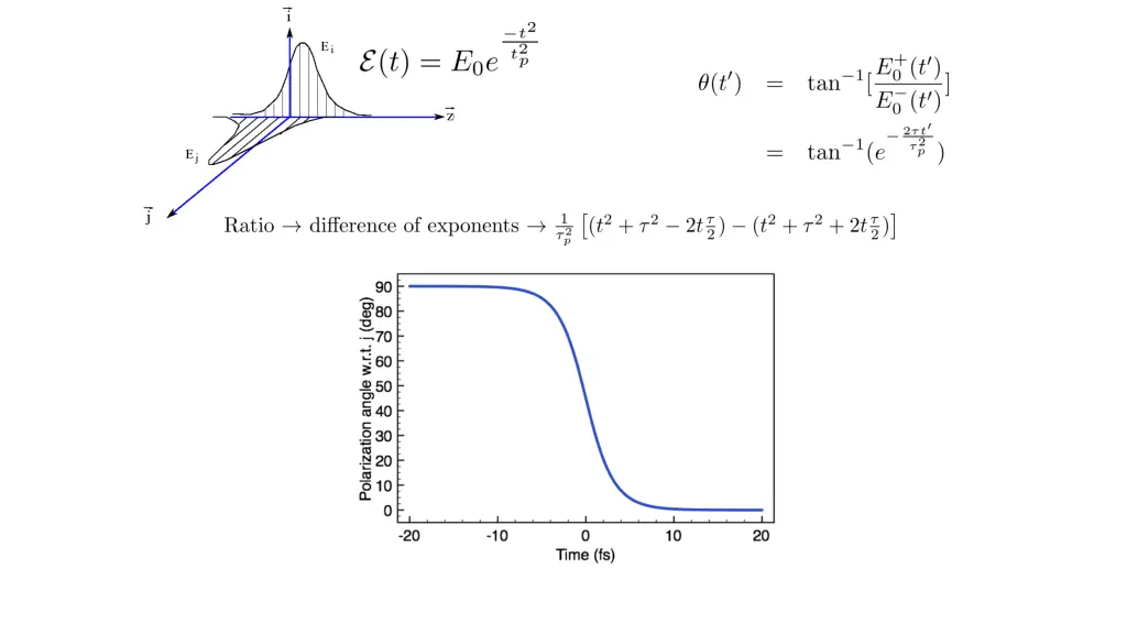 slide7
