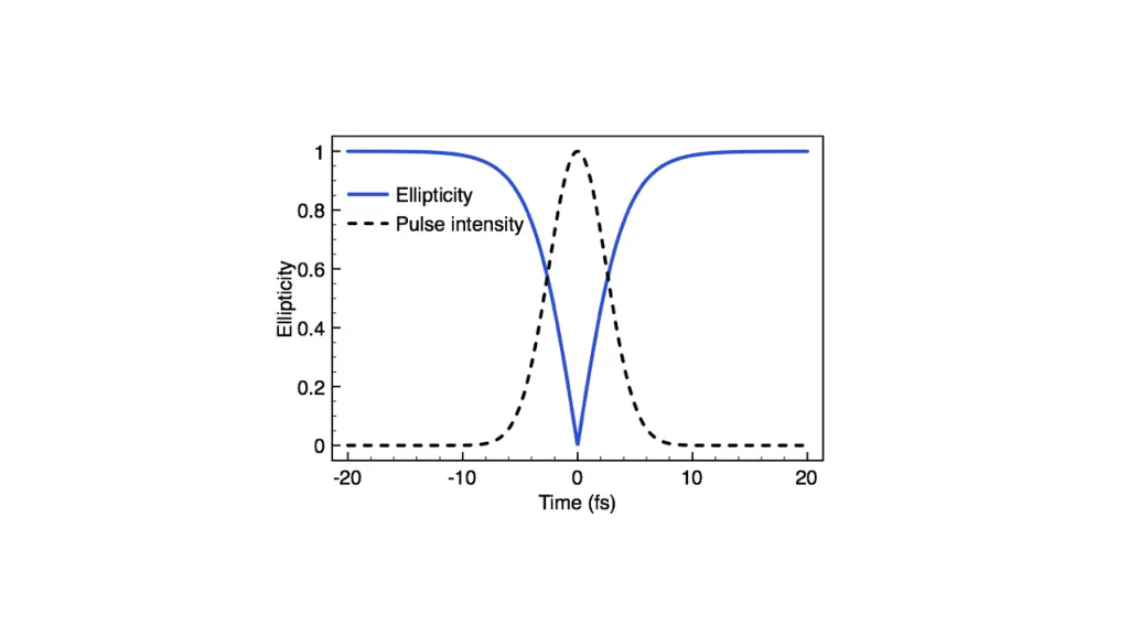 slide9