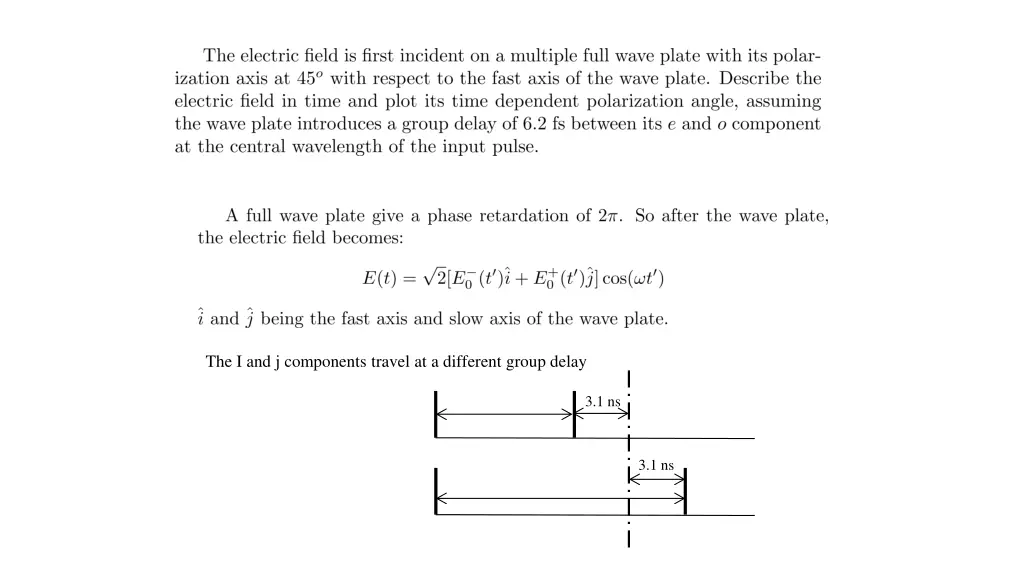 the i and j components travel at a different