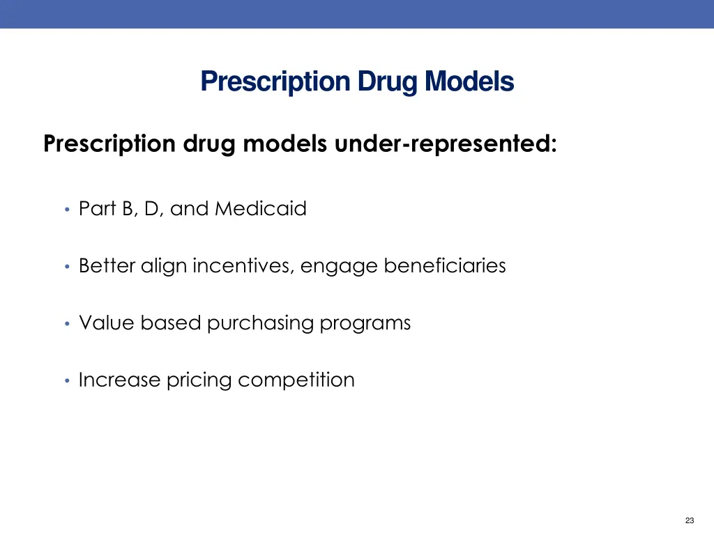 prescription drug models