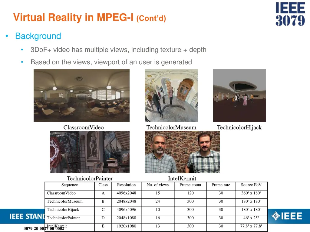 virtual reality in mpeg i cont d 1