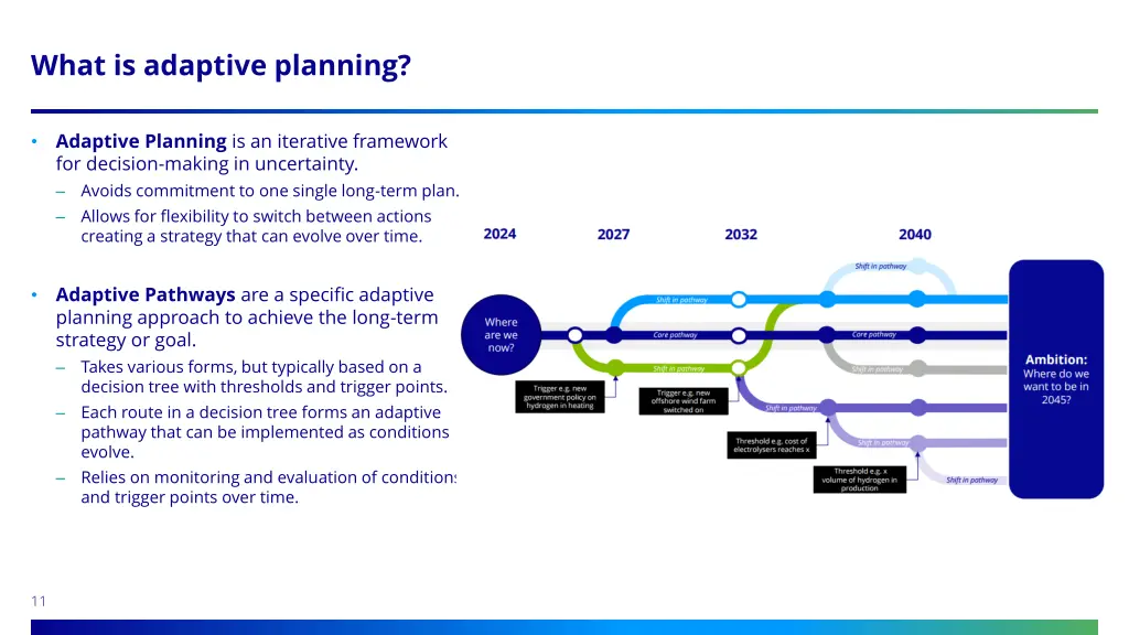 what is adaptive planning