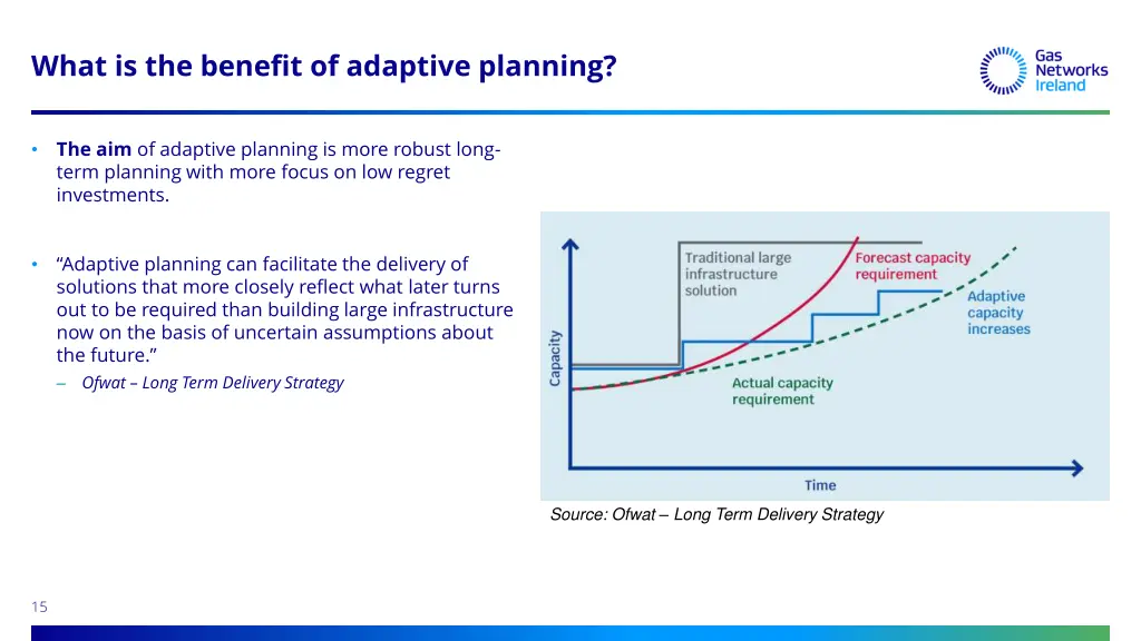 what is the benefit of adaptive planning