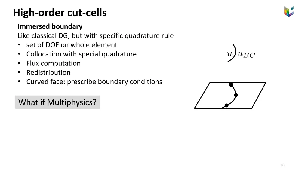 high order cut cells 3