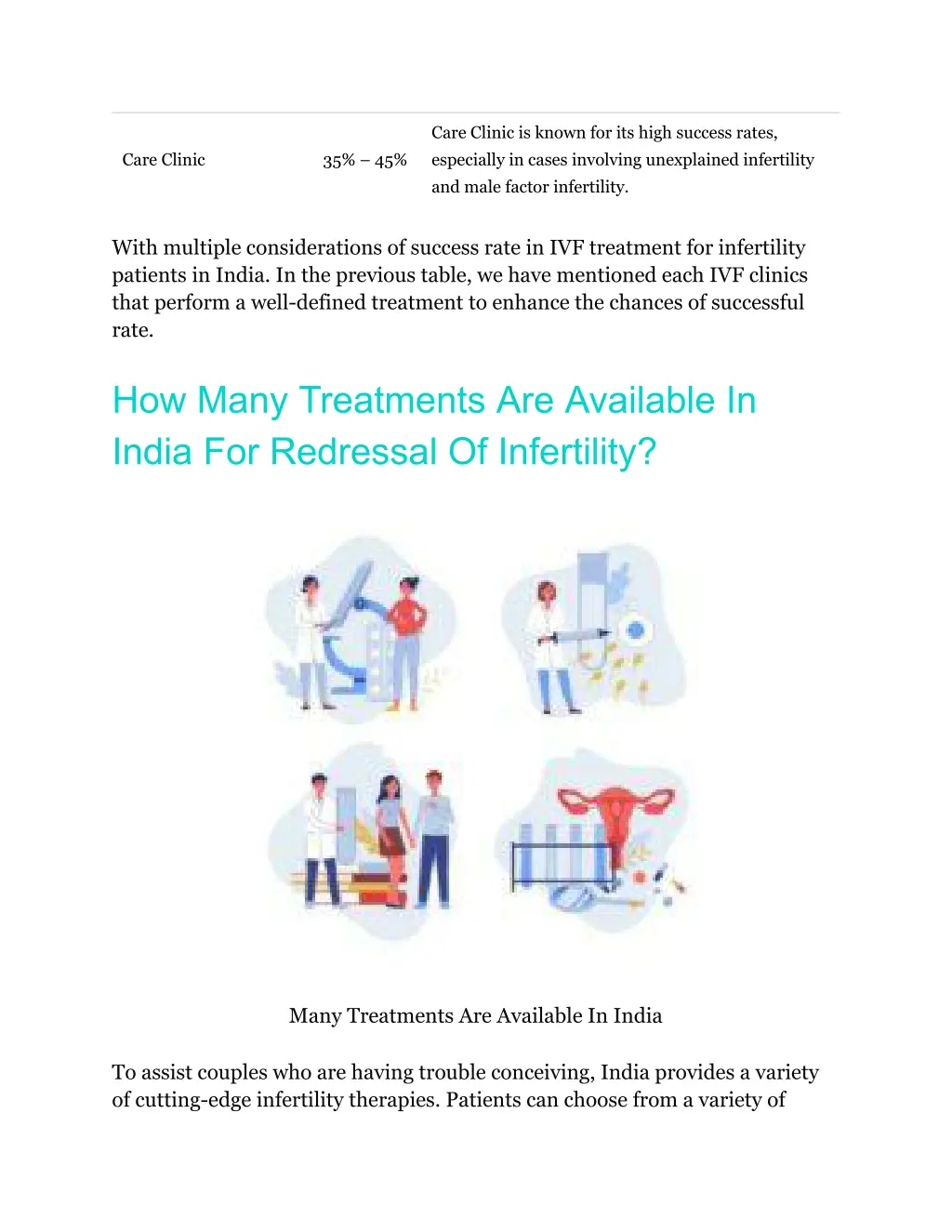 care clinic is known for its high success rates