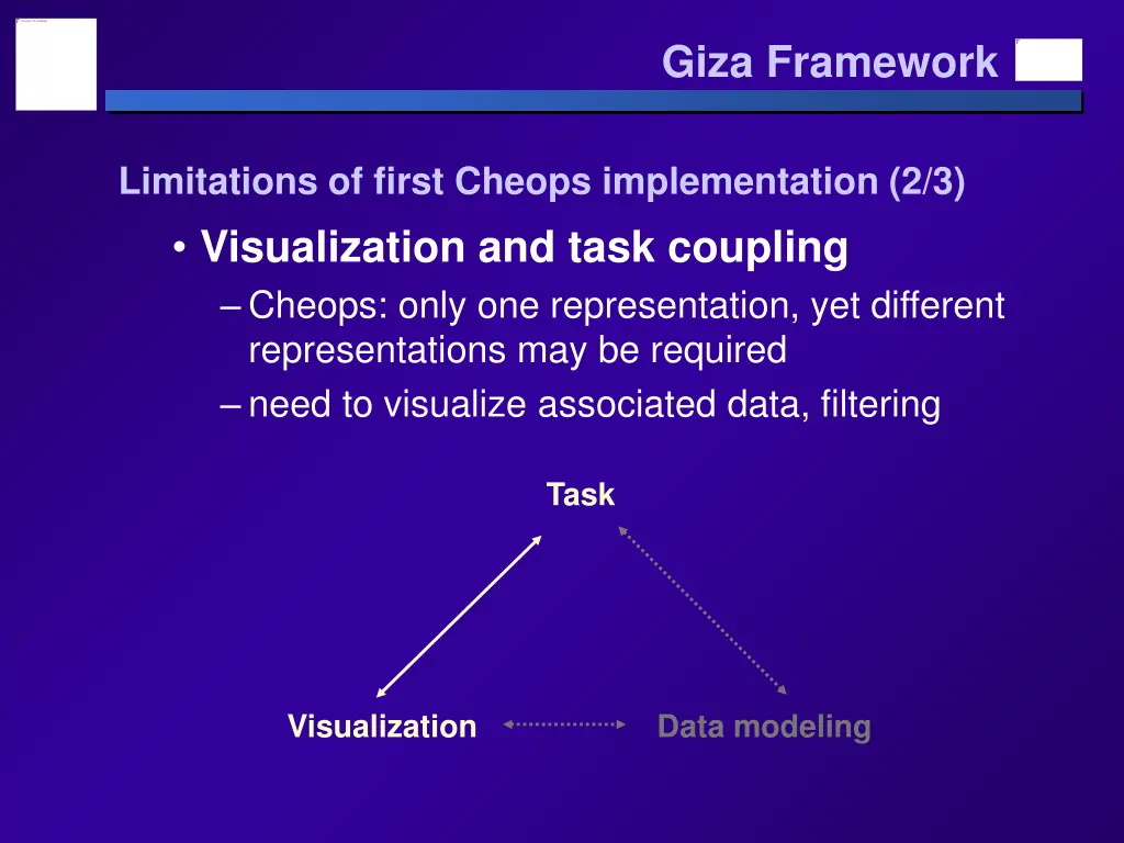 giza framework 1