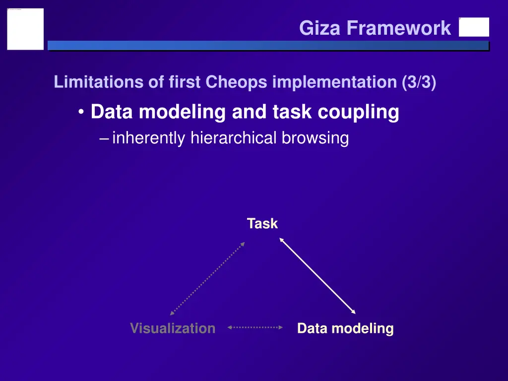 giza framework 2