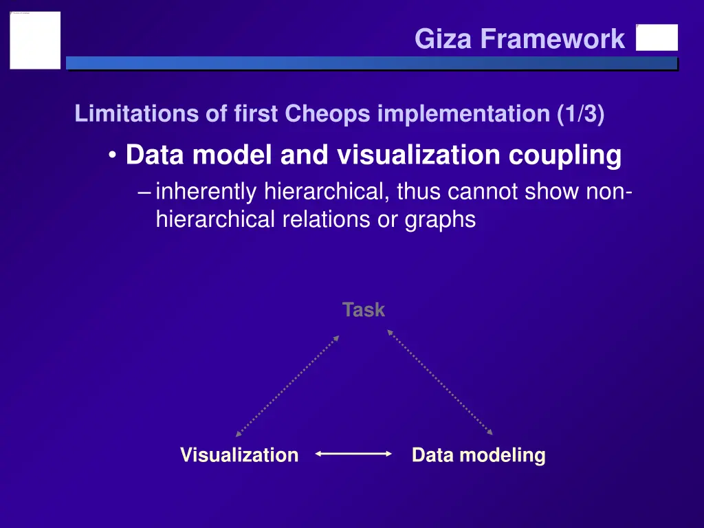 giza framework