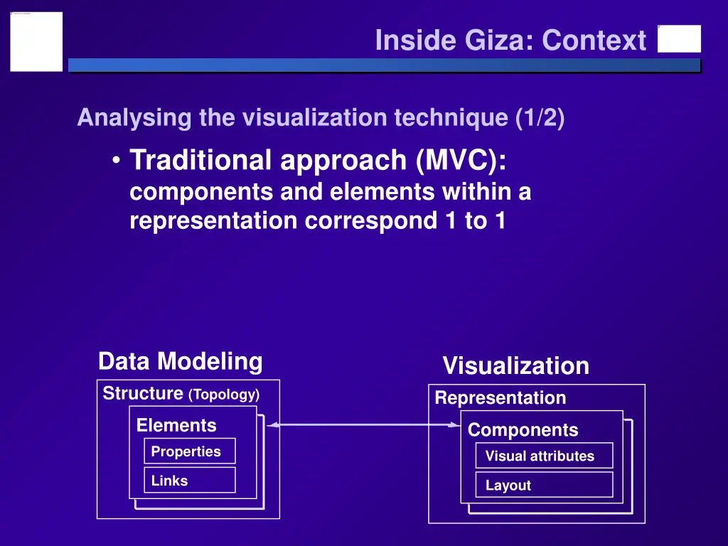 inside giza context 2