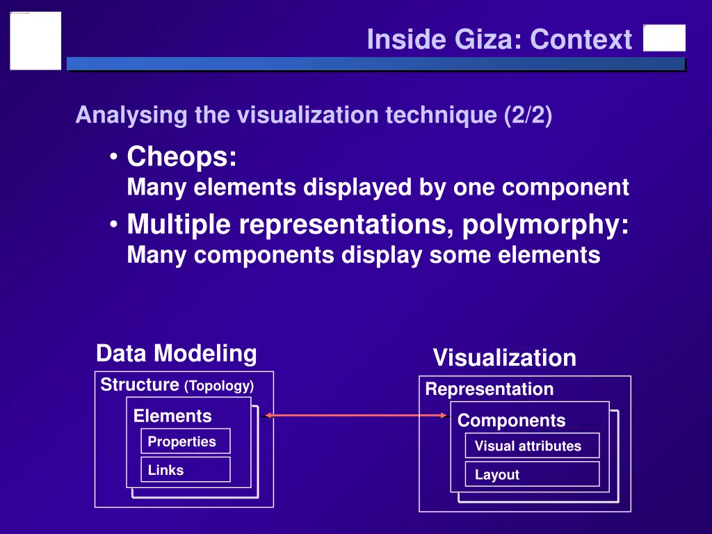 inside giza context 3