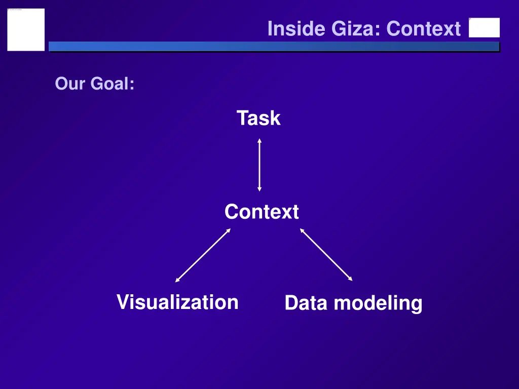 inside giza context 9