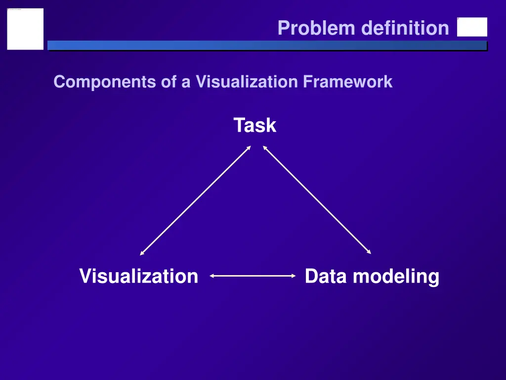 problem definition 2