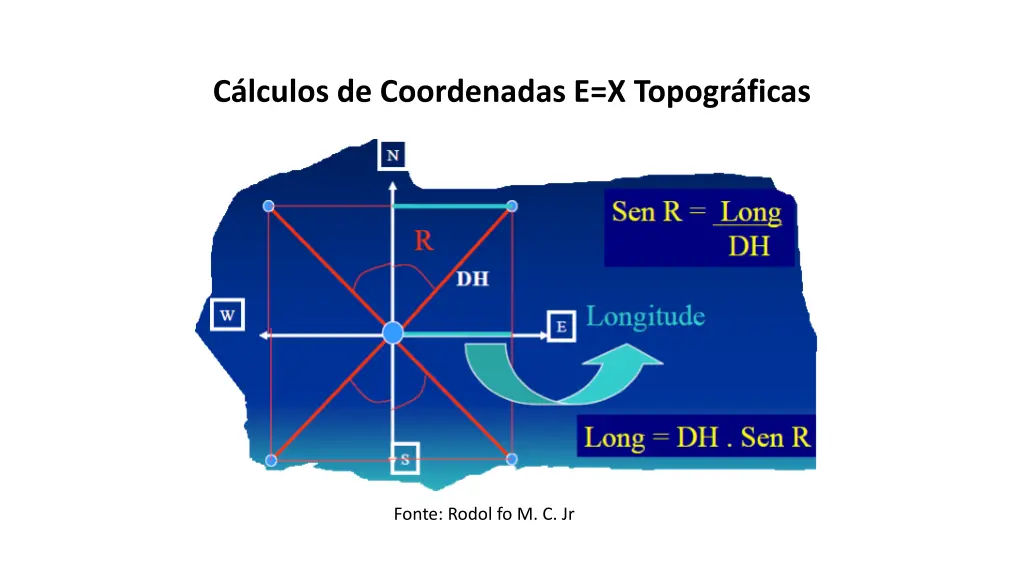 c lculos de coordenadas e x topogr ficas