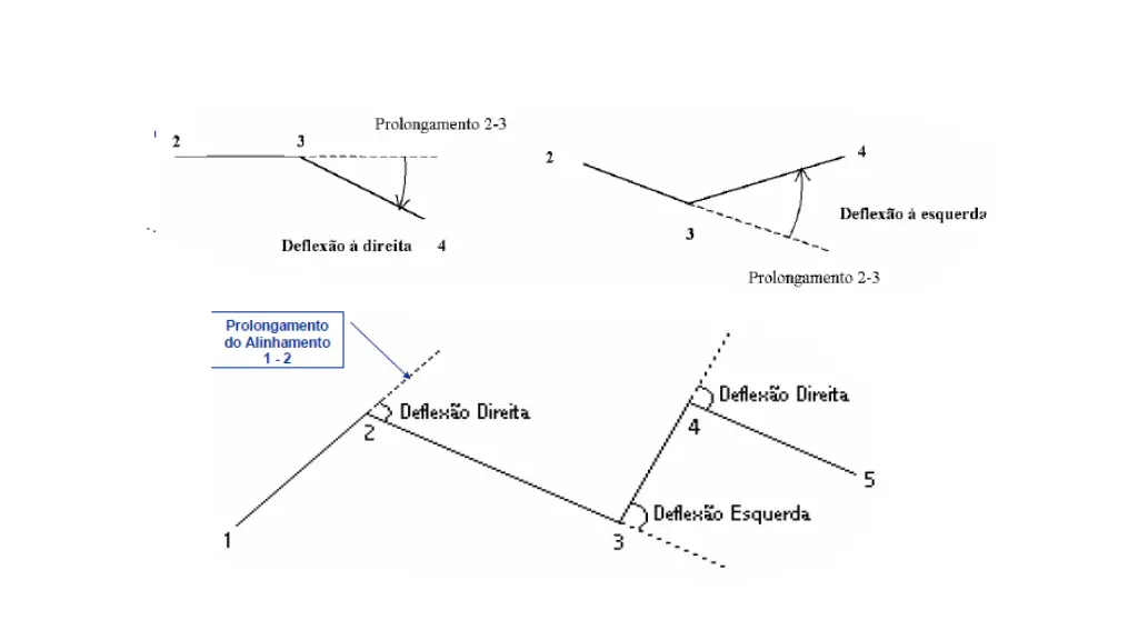slide21
