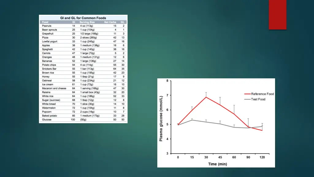slide7