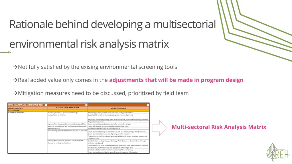 rationalebehinddevelopinga multisectorial