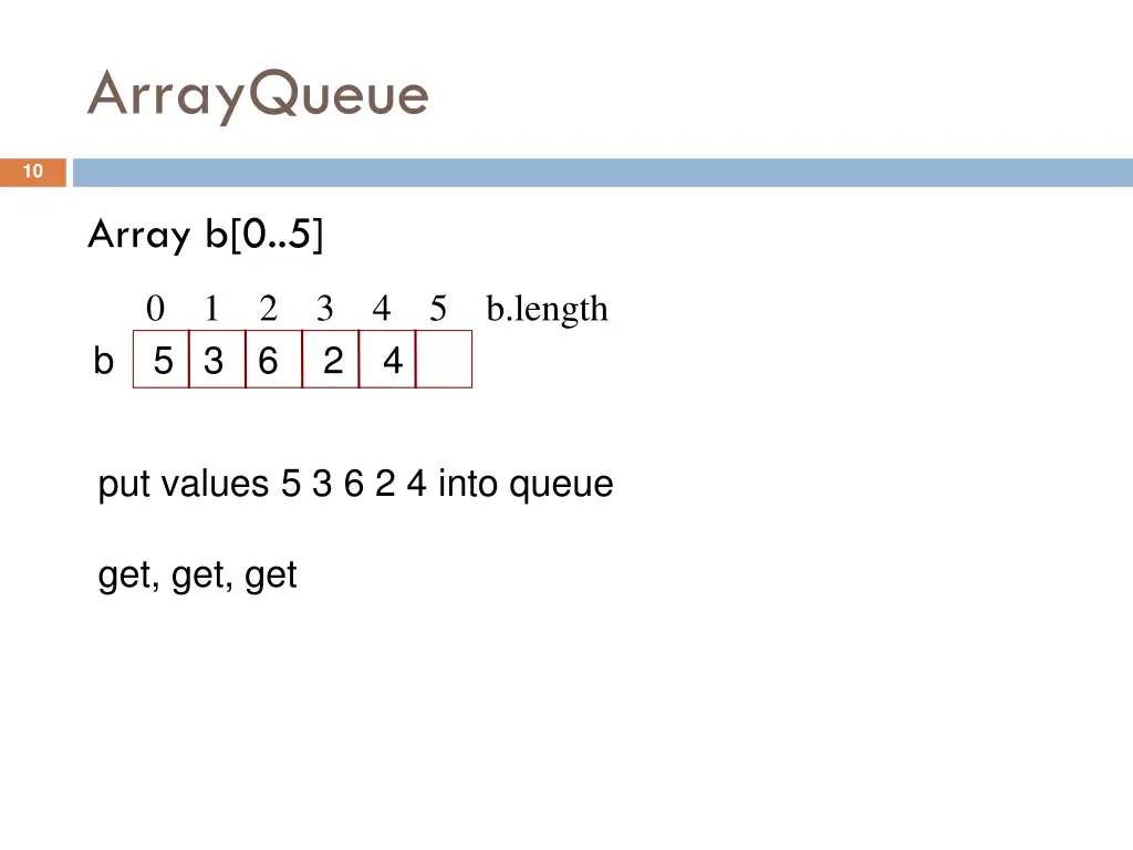 arrayqueue 1