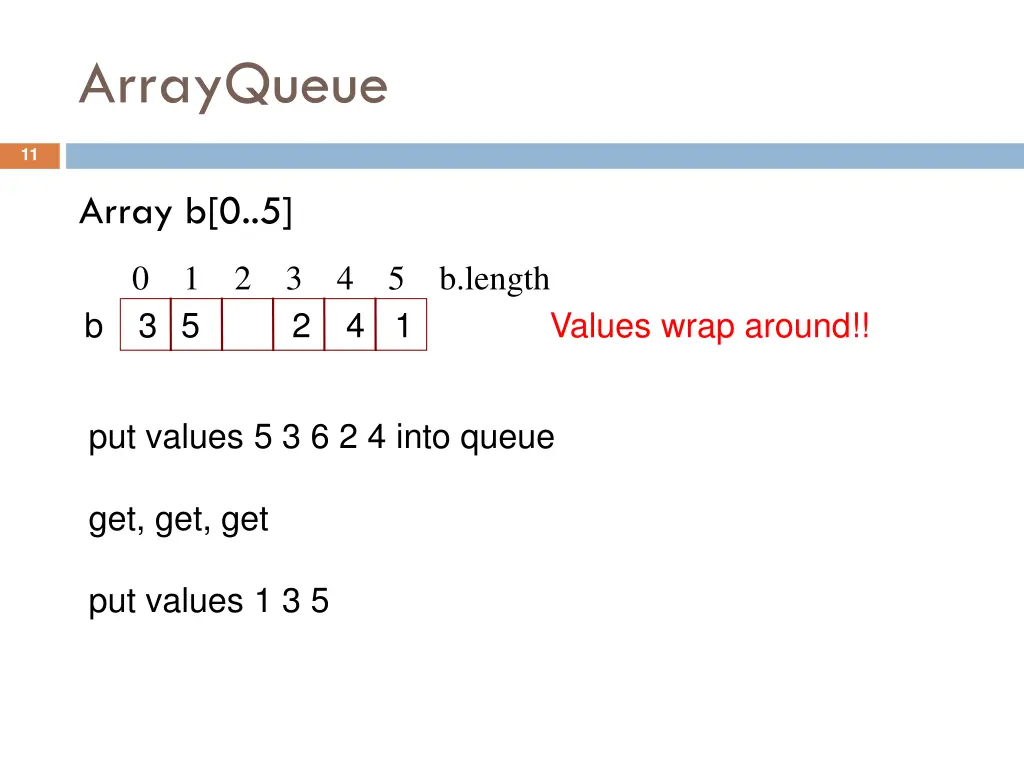 arrayqueue 2