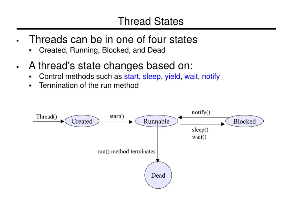 thread states