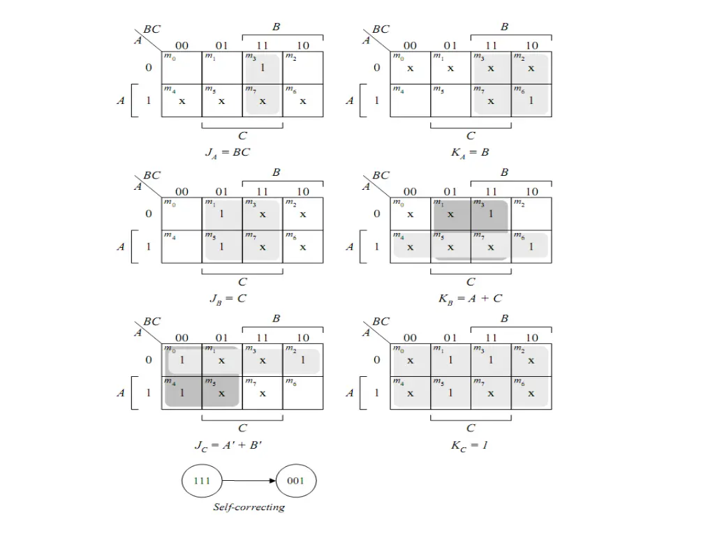 slide11