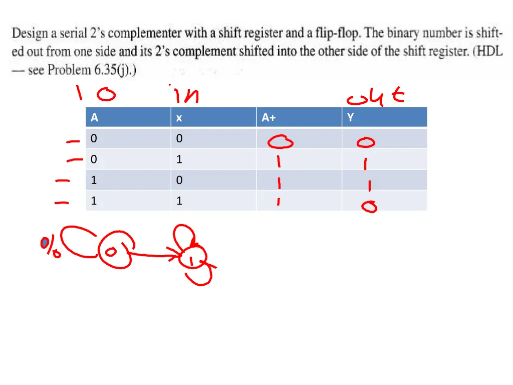 slide3