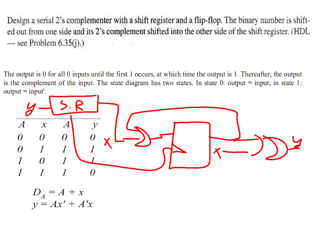 slide4