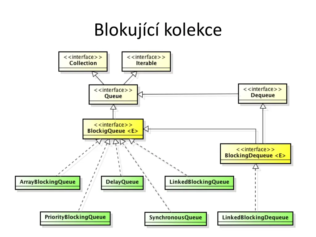 blokuj c kolekce 1