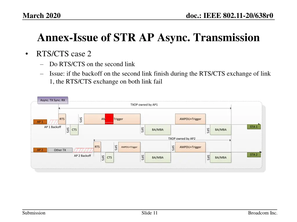 doc ieee 802 11 20 638r0 10
