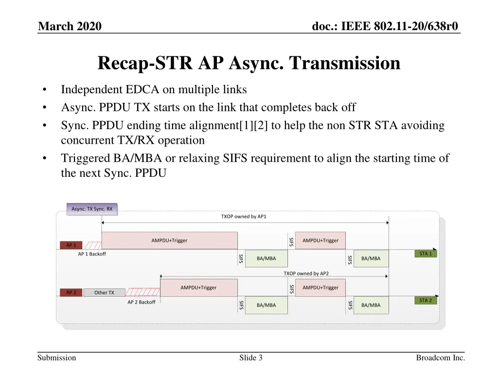 doc ieee 802 11 20 638r0 2