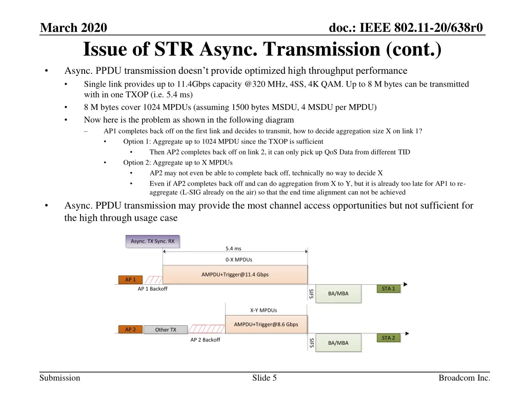 doc ieee 802 11 20 638r0 4