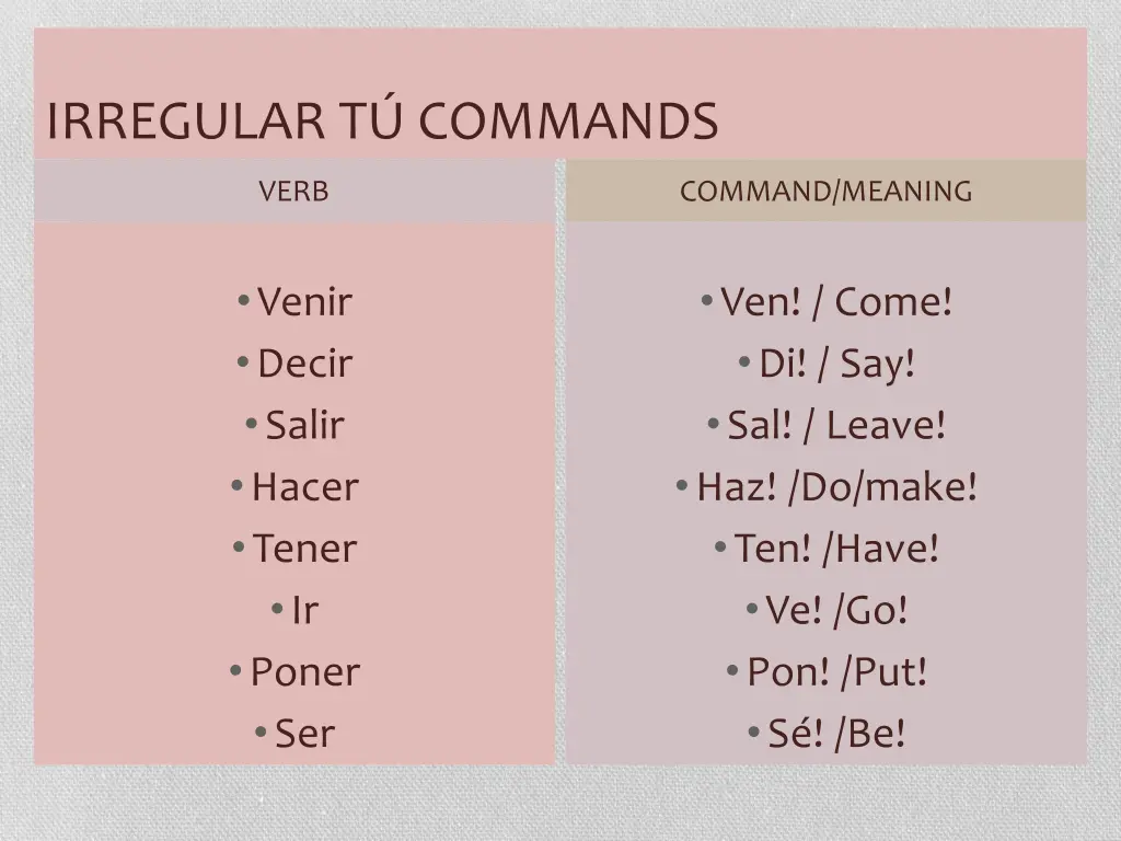 irregular t commands