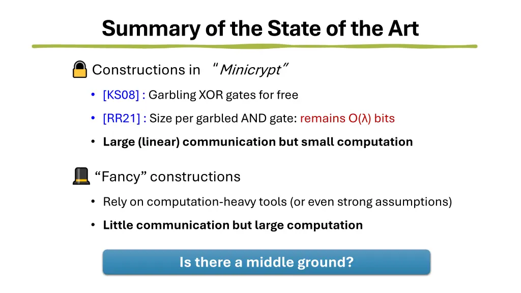 summary of the state of the art