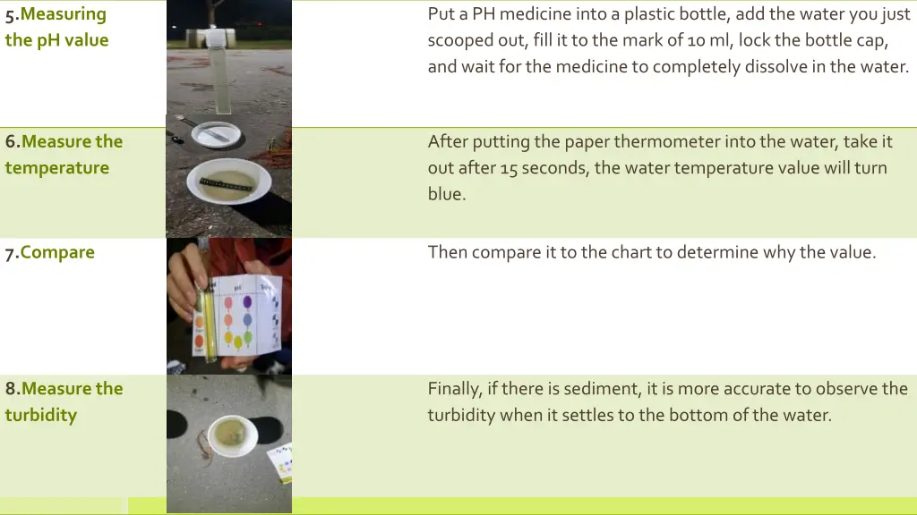 5 measuring the ph value