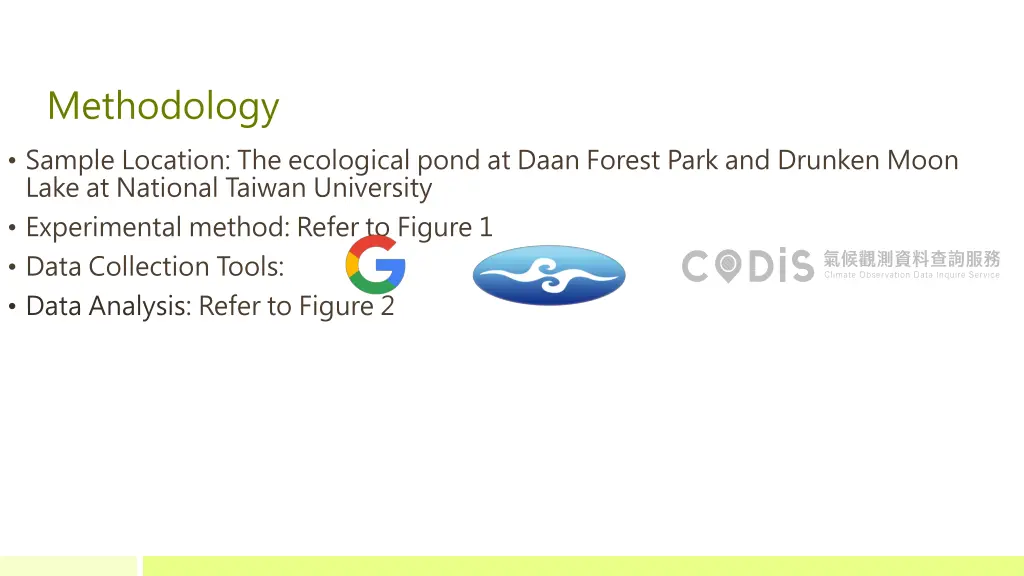 methodology