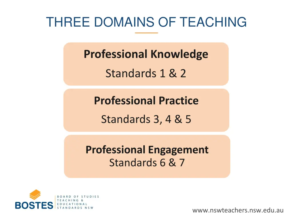 three domains of teaching