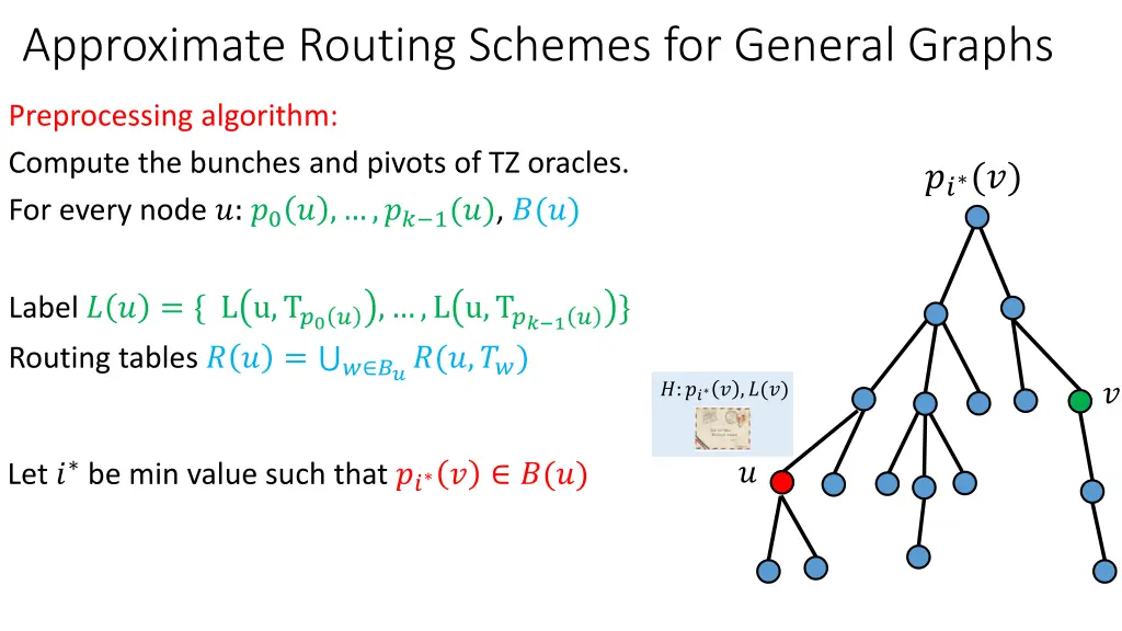 approximate routing schemes for general graphs 1