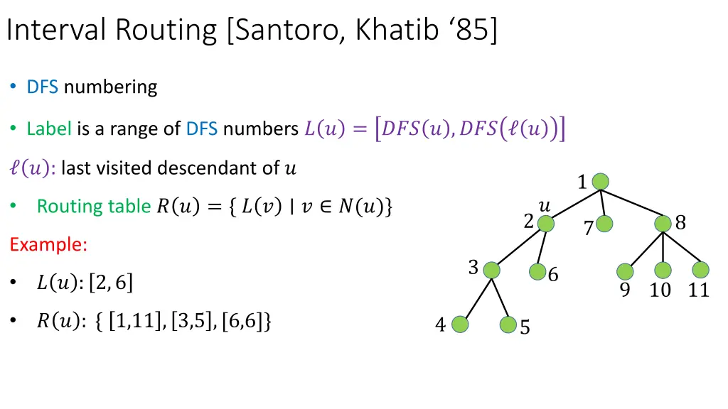 interval routing santoro khatib 85