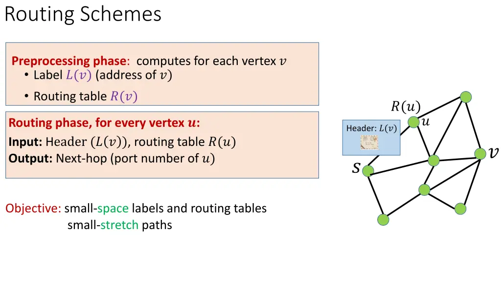 routing schemes