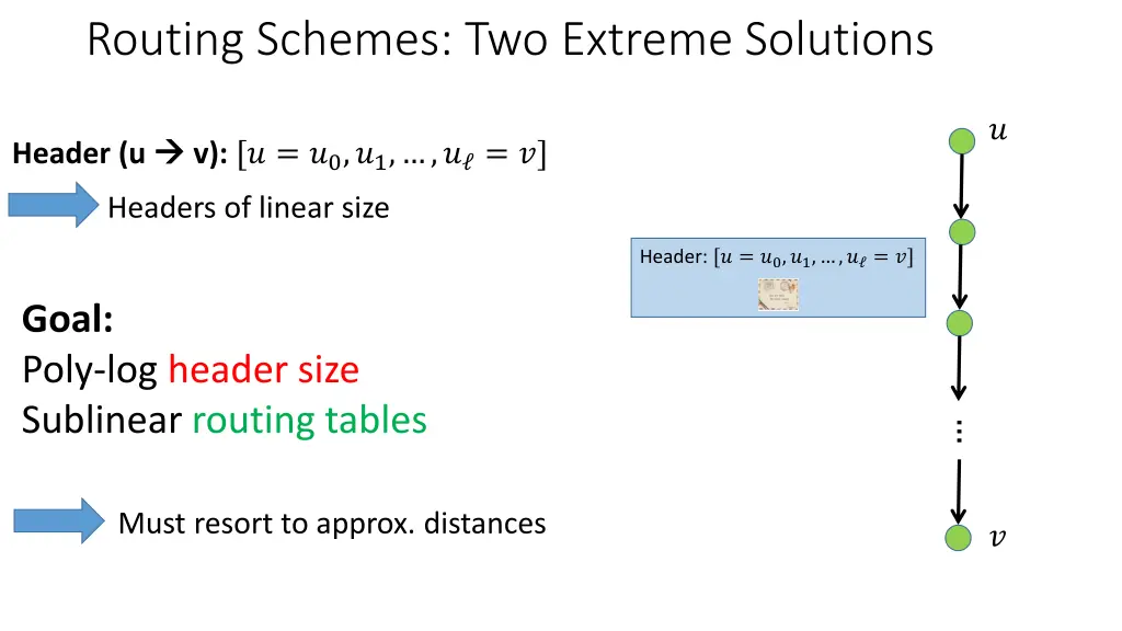 routing schemes two extreme solutions 1