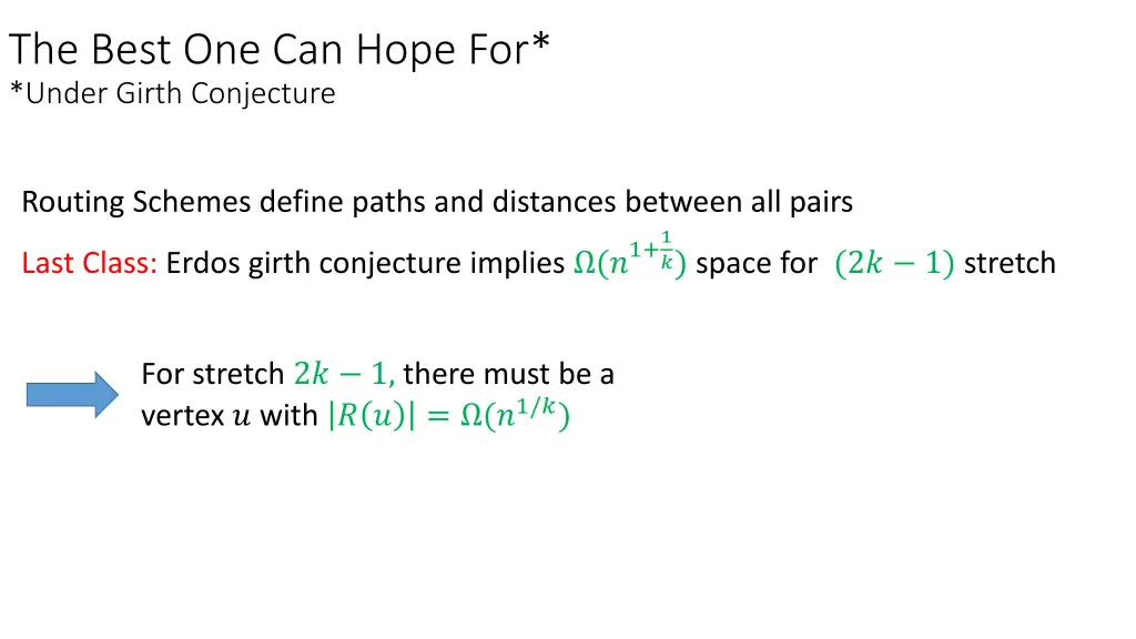 the best one can hope for under girth conjecture