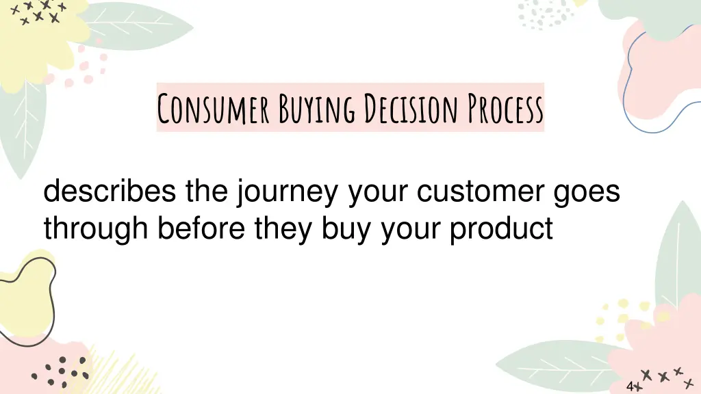 consumer buying decision process