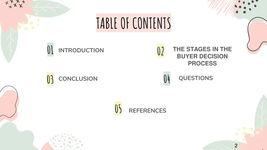 table of contents