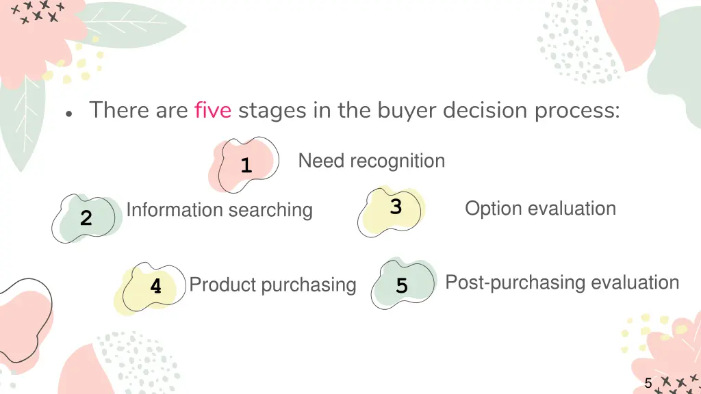 there are five stages in the buyer decision