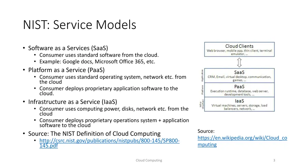 nist service models